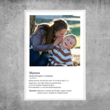 Poster personalizzato - Definizione mamma