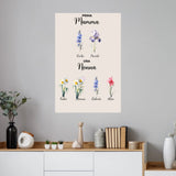 Poster personalizzato - Prima mamma, ora nonna