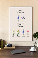 Poster personalizzato - Prima mamma, ora nonna