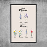 Poster personalizzato - Prima mamma, ora nonna