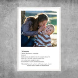 Poster personalizzato - Definizione mamma