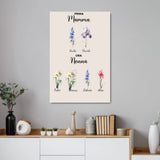Poster personalizzato - Prima mamma, ora nonna