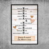 Poster personalizzato - Nonna & Nonno