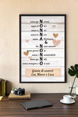 Poster personalizzato - Nonna & Nonno