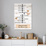 Poster personalizzato - Nonna & Nonno