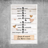 Poster personalizzato - Nonna & Nonno