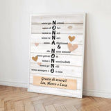 Poster personalizzato - Nonna & Nonno