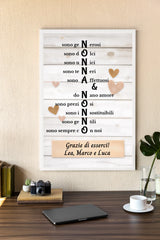 Poster personalizzato - Nonna & Nonno