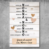 Poster personalizzato - Nonna & Nonno